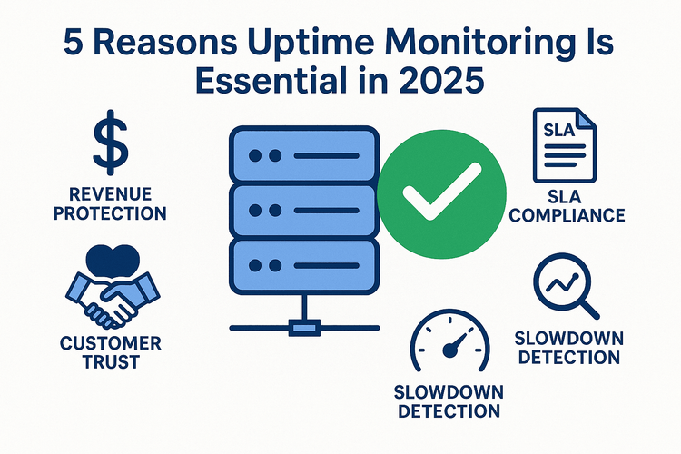 watchmantowerhq's tweet card. Downtime in 2025 is more costly than ever. Discover the top 5 reasons why uptime monitoring is essential for protecting revenue, customer trust, SEO, and compliance — and how Watchman Tower keeps...