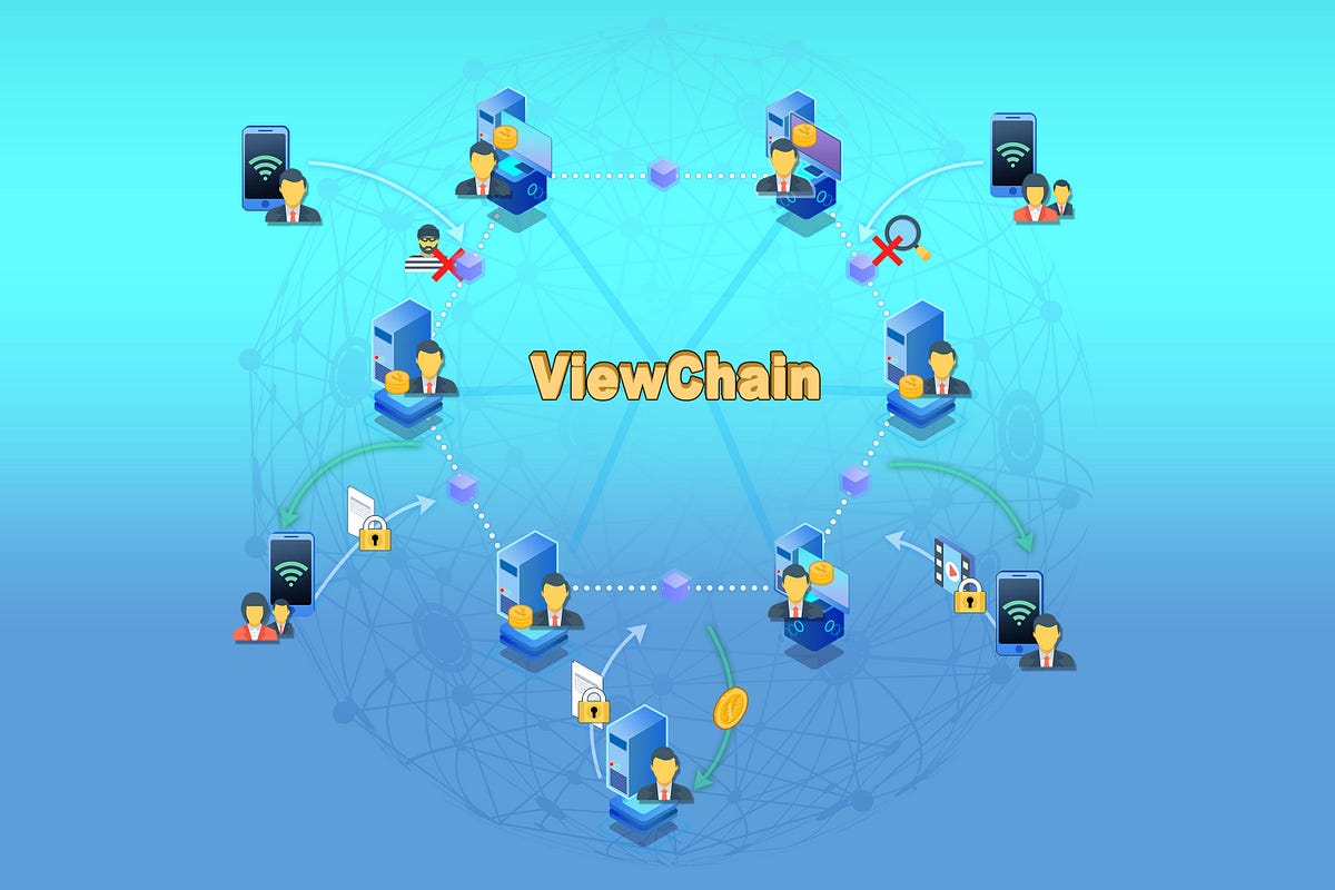 ViewChain_Org's tweet card. A large portion of society has already entered the era of Data Technology, DT for short. This is evident by the fact that user data is…