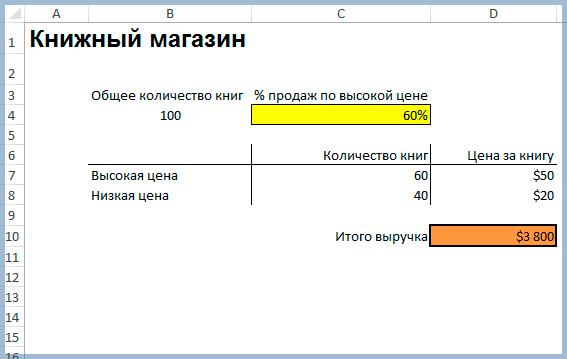 ExcelGuide_ru's tweet card. Анализ "Что Если" в Excel позволяет попробовать различные значения (сценарии) для формул. Следующий пример поможет Вам освоить "что если" Анализ быстро и легко. Предположим, у вас есть книжный...