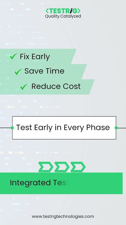 testrig_qa's tweet card. Shift-Left Testing | Early Testing in SDLC to Save Time & Cost
