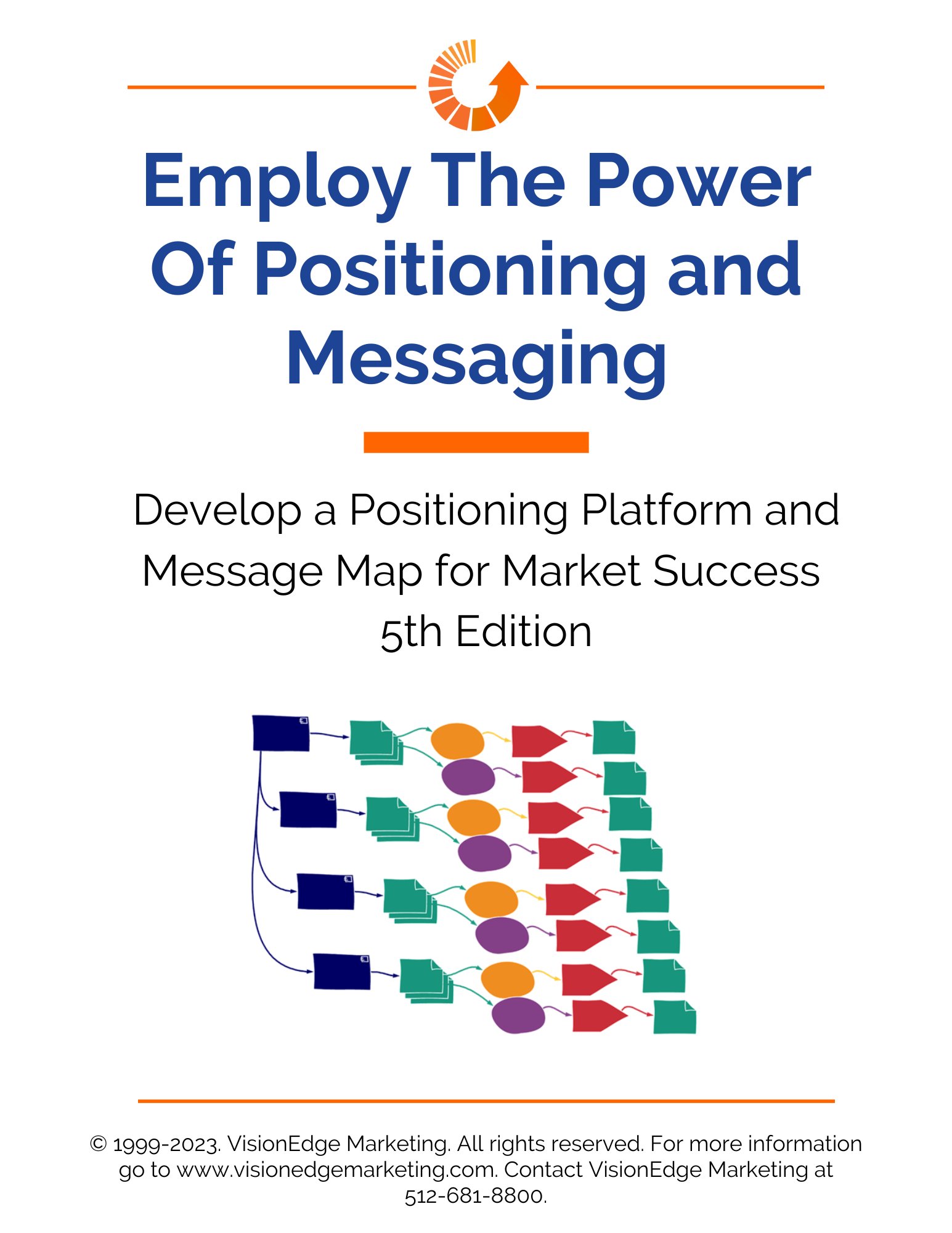 VisionEdgeMktg's tweet card. Strategically position and create compelling messaging for your company, products, or services with this workbook.