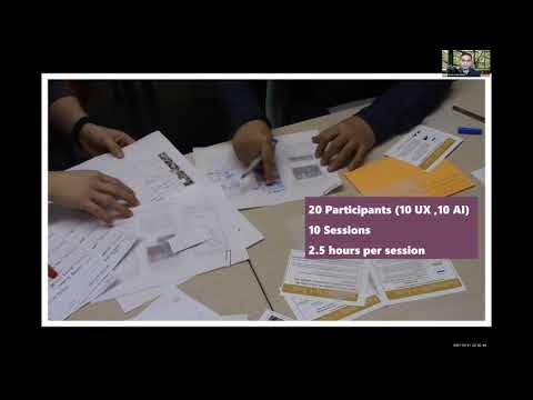 HariSubramonyam's tweet card. Towards a Process Model for Co-Creating AI Experiences