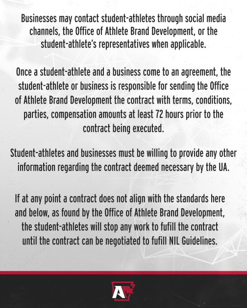ArkRazorbacks's tweet card. Third-Party Licensees