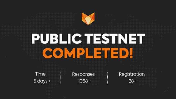 foxswap_defi's tweet card. Dear FoxSwap Community,