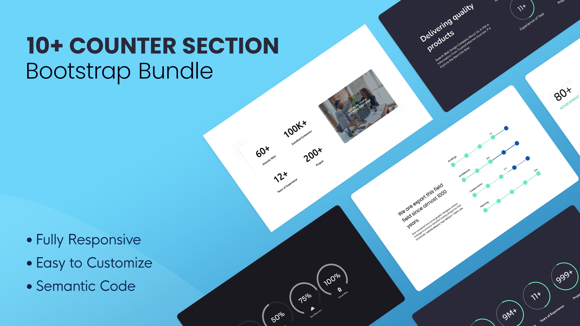 DesignToCodes's tweet card. 10+ Counter Section Web UI Kits help you create a website counter that looks great and is easy to use. Our Bootstrap components are perfect for any project.