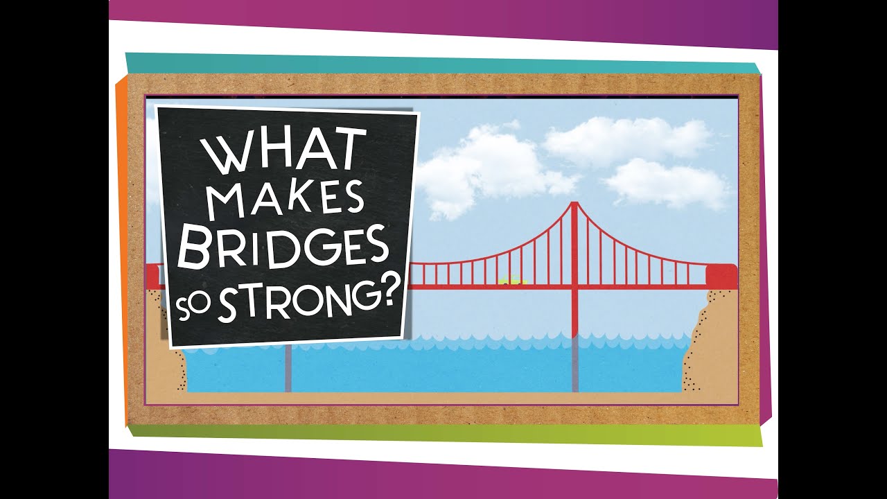 DrawPaintCreate's tweet card. What Makes Bridges So Strong? | Engineering for Kids | STEAM |...