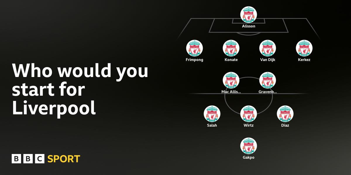 itz_Anthony1000's tweet card. Select your best Liverpool XI for next season