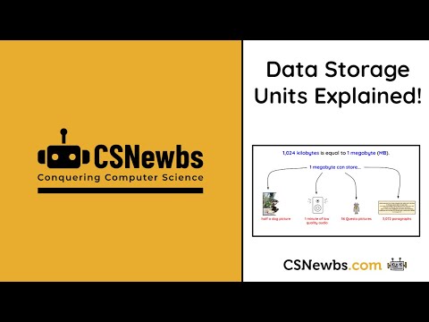 CSNewbs's tweet card. [OLD] Data Storage Units Explained