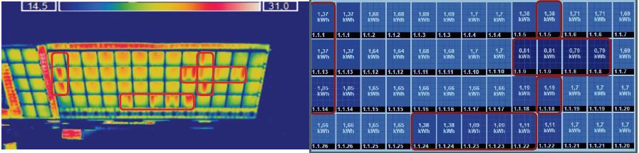 pv_tech's tweet card. SPONSORED: New, independant research has found module-level monitoring to be the most valuable technique for detecting panel faults and underperformance. Lior Handelsman of SolarEdge explains what...
