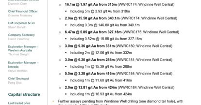 Tweet card summary image