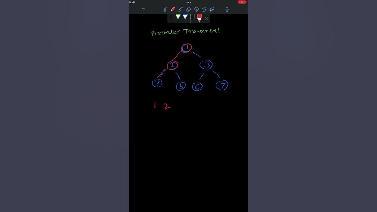 AbhayTi48043666's tweet card. Preorder Traversal of a Tree