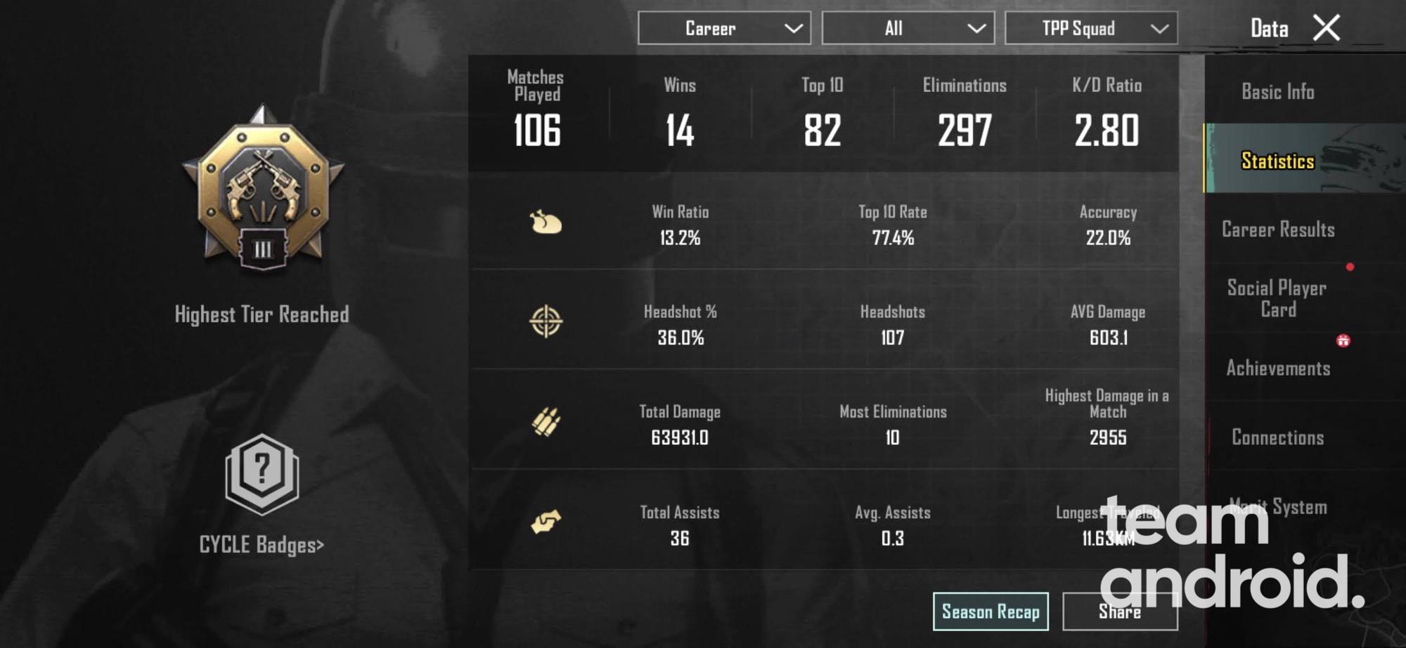 TeamAndroid101's tweet card. Learn how to calculate K/D ratio in video games with this comprehensive guide. Understand the importance in measuring your performance.