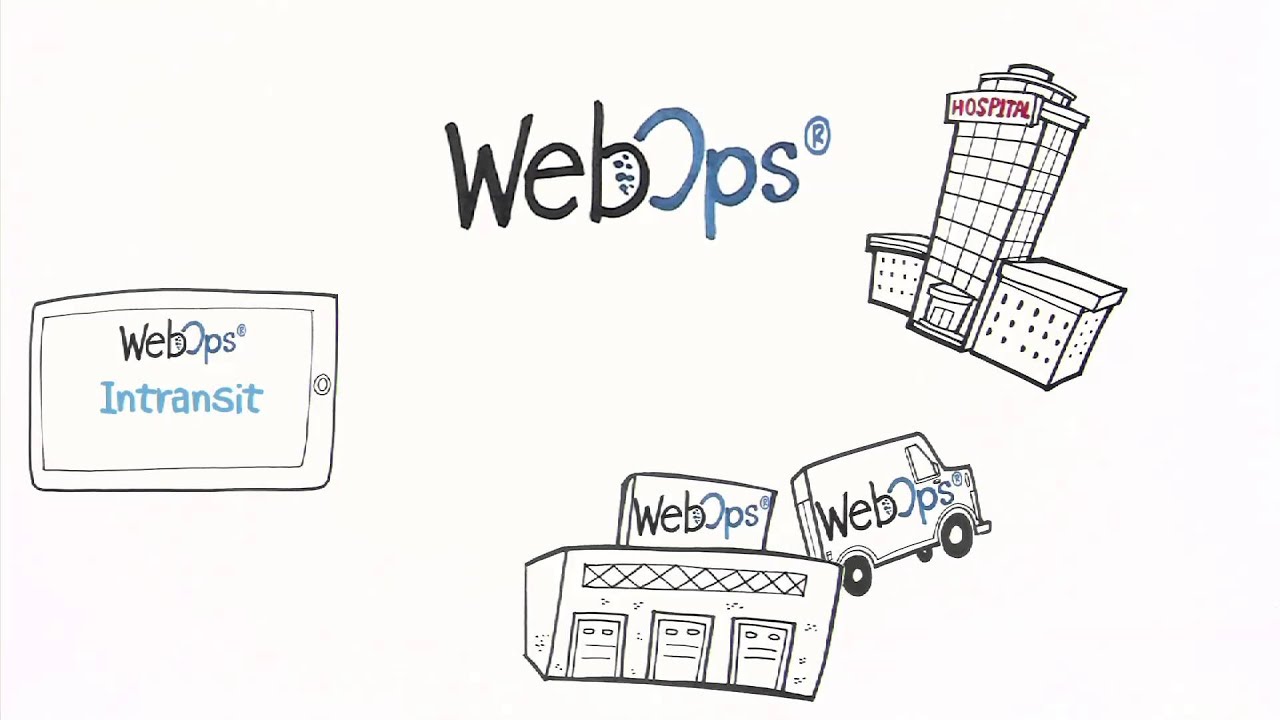 webops's tweet card. WebOps Medical Device Logistics