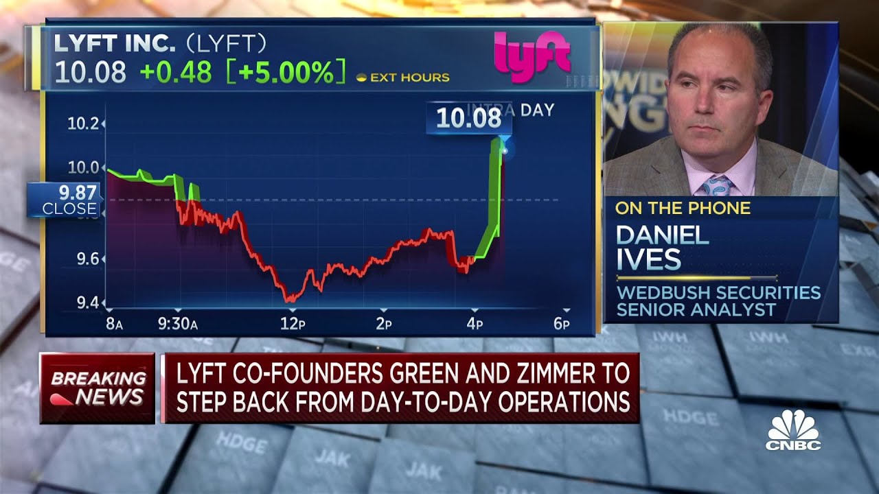 TechNewsClub's tweet card. Lyft corporate shake-up: Is this an opportunity to buy the stock?