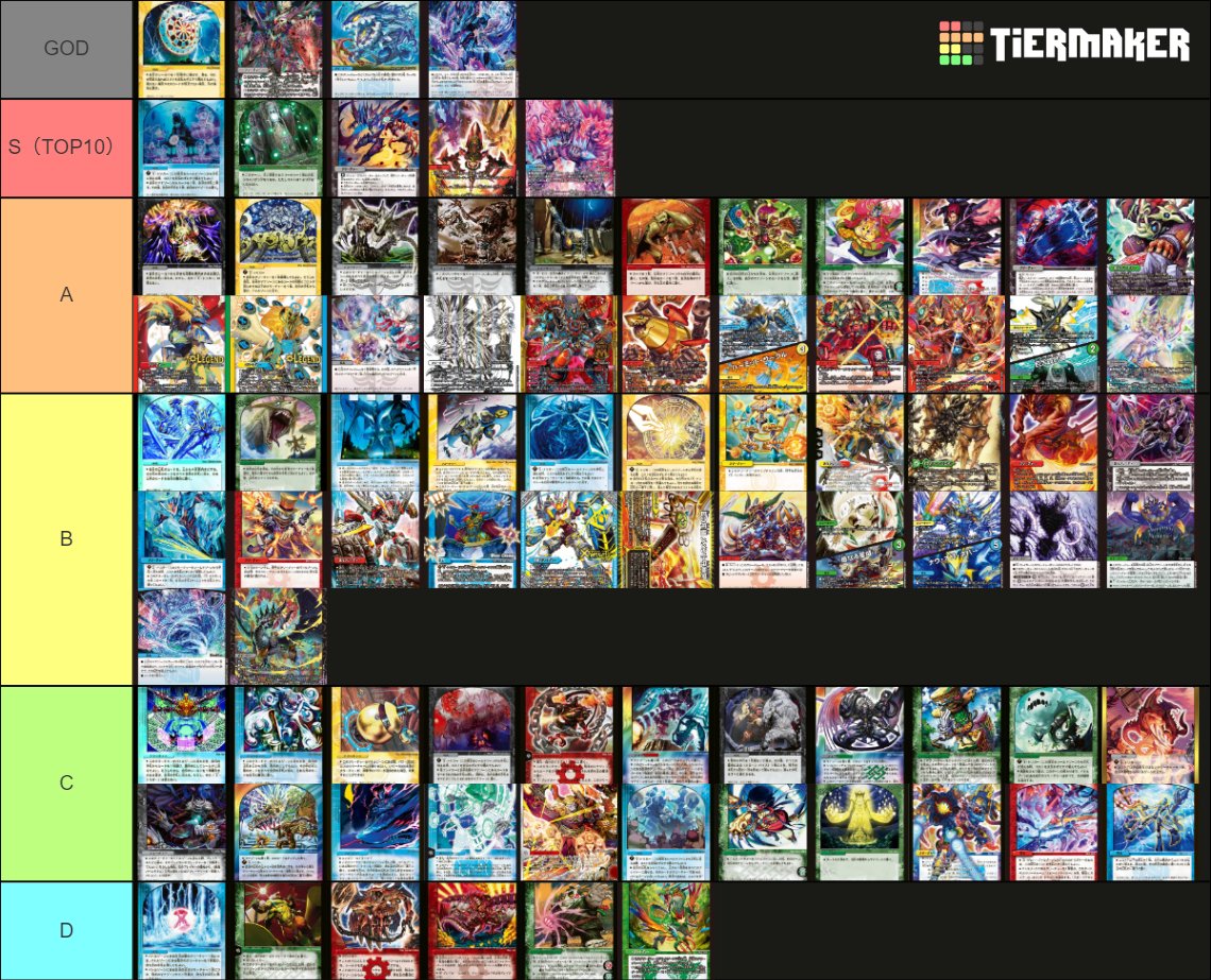 fdmstudio_blog's tweet card. こんにちは、神結です。 8月の殿堂施行に伴って、新たに殿堂カードTierランキングを作成しました。 割と思い入れがあるシリーズなので、このサイトがある限りは続けていきたいな。   また私個人の思想に偏り過ぎるの ...