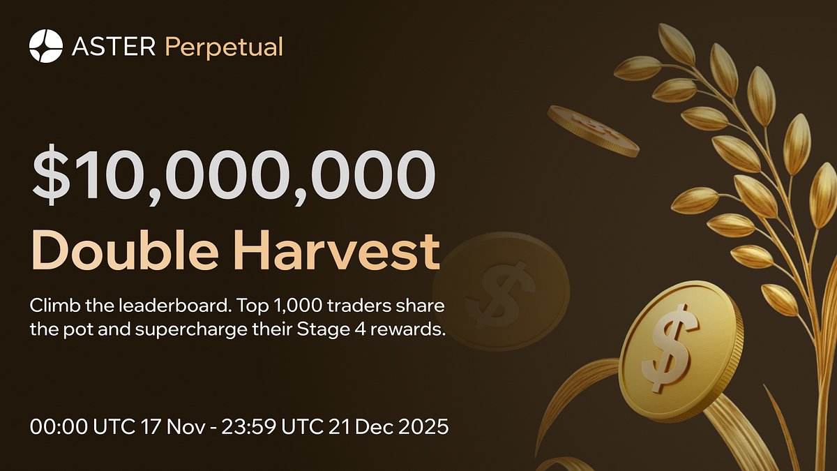 Aster_DEX's tweet card. Another chance to grow your bag is now live on Aster! Compete across five 7-day phases for your share of up to $10,000,000 in total prizes…