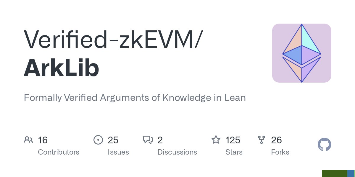 logic_int's tweet card. Formally Verified Arguments of Knowledge in Lean. Contribute to Verified-zkEVM/ArkLib development by creating an account on GitHub.