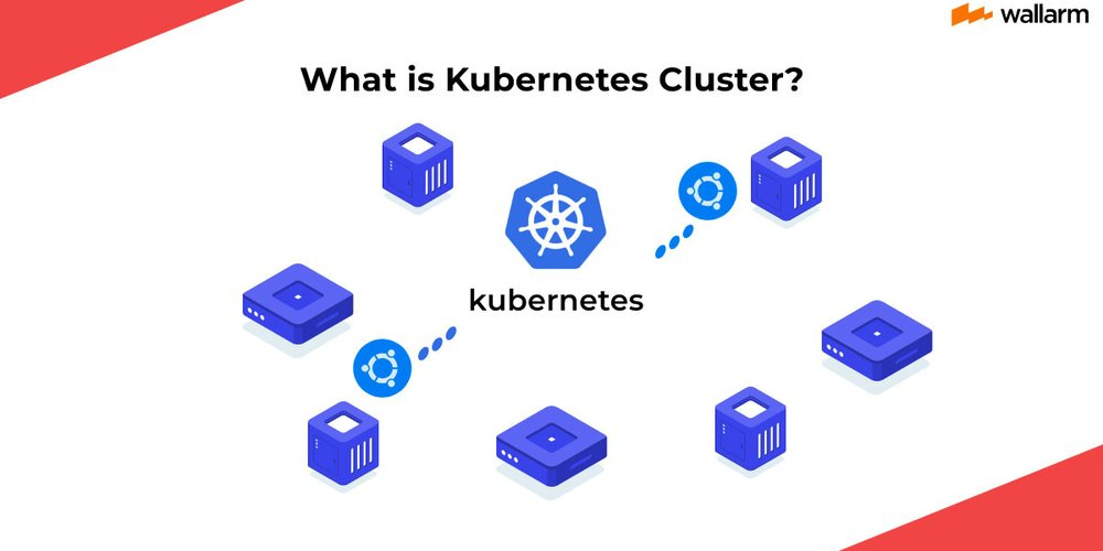 prod42net's tweet card. Introduction Kubernetes also known as K8s is a powerful, open-source container orchestration...