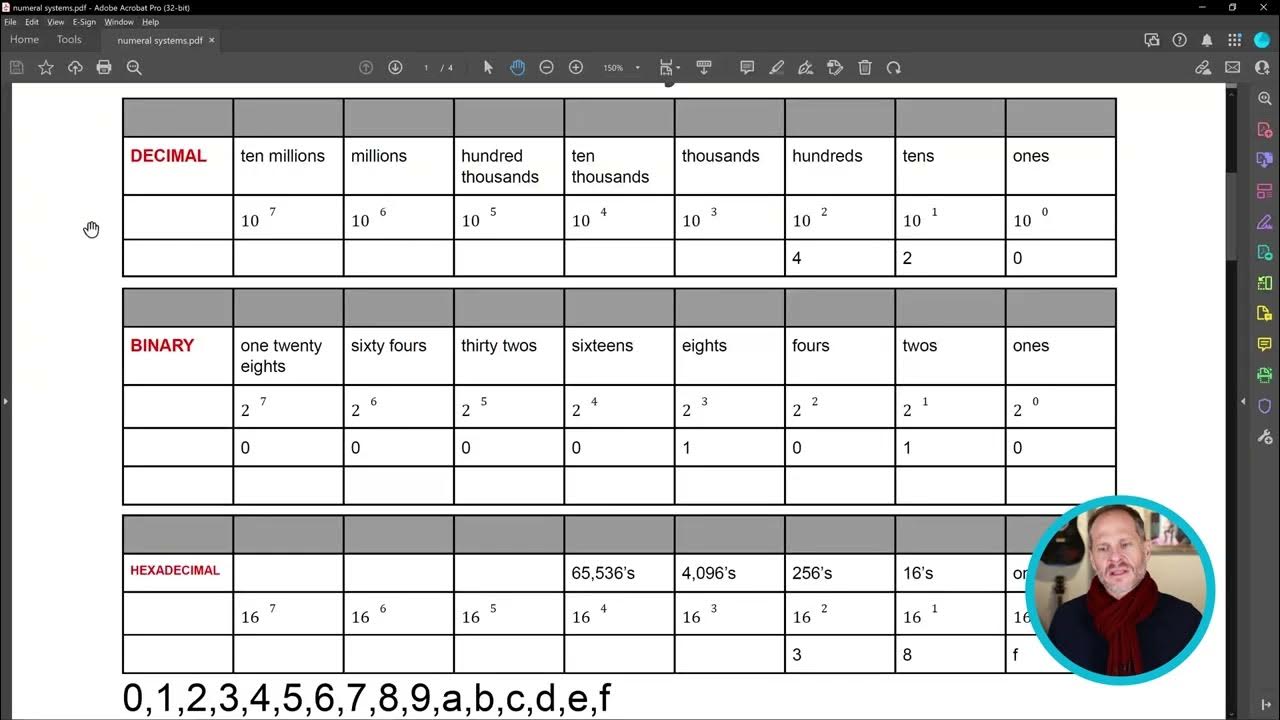 Todd_McLeod's tweet card. Understanding Text Encoding in Go: ASCII, Unicode, and utf-8 Explained