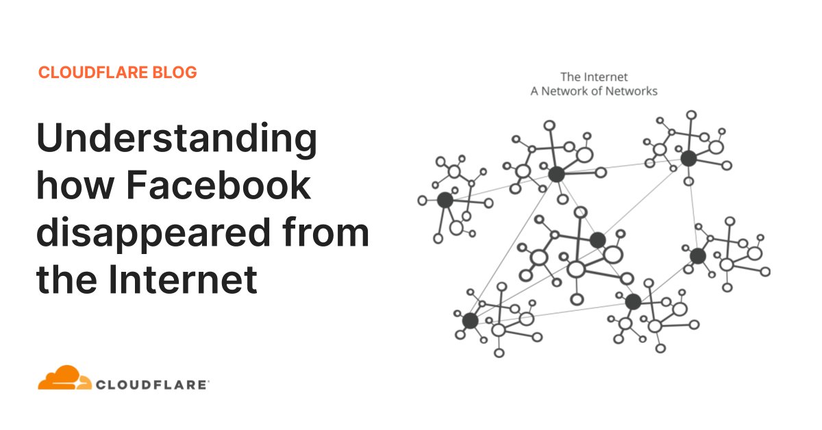Cloudflare's tweet card. Today at 1651 UTC, we opened an internal incident entitled "Facebook DNS lookup returning SERVFAIL" because we were worried that something was wrong with our DNS resolver 1.1.1.1. But as we were...