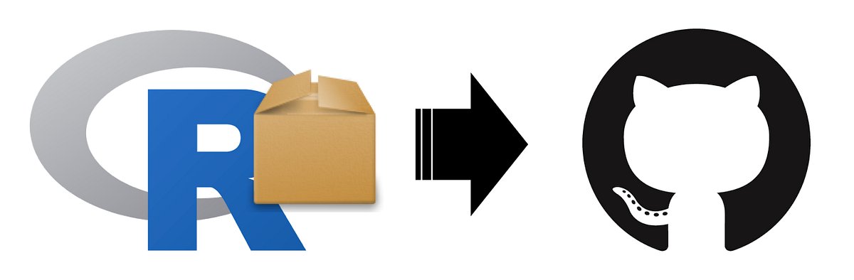 alessiopassah2o's tweet card. R is an open-source statistical programming language commonly used for data analysis. It features an easy-to-use package system that…