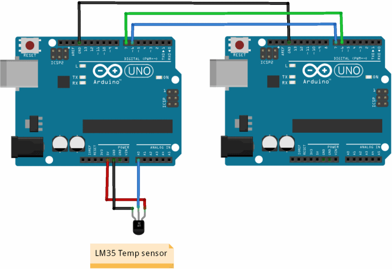 circuitbasics's tweet card. Learn how to send data from one Arduino to another with an example project that sends LM35 temperature sensor data between two Arduinos.