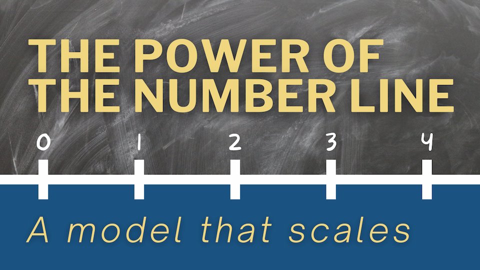 robertsonprog's tweet card. Number lines make explicit and build upon pre-existing spatial-numeric intuitions, support children’s growing understanding of ratio, proportion and scaling, and help students to construct and...