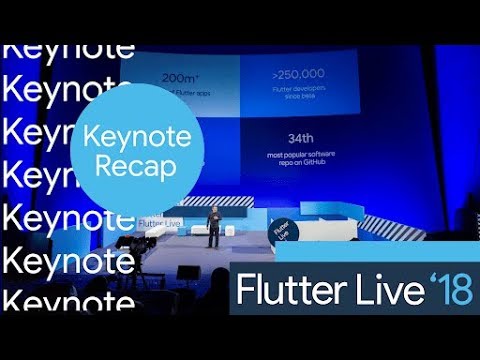 FlutterID's tweet card. Flutter Live Keynote Recap