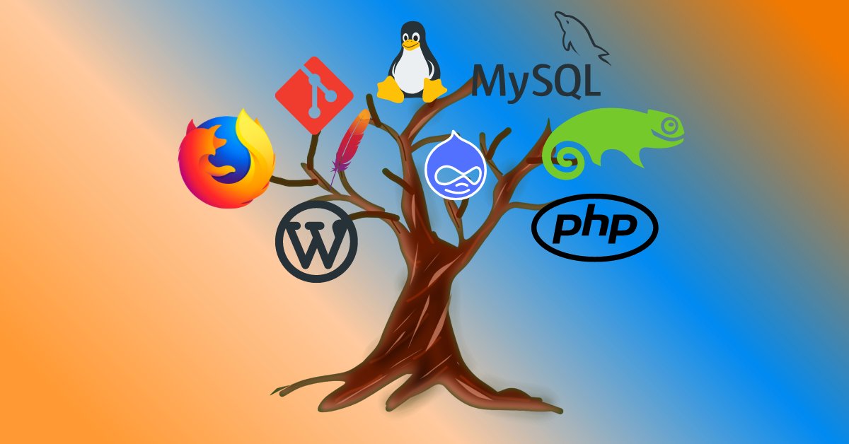 bobreyes's tweet card. The Philippines saw a remarkable surge in the embrace of open-source technology this 2023. As businesses, government agencies, and educational institutions recognize the potential benefits of...