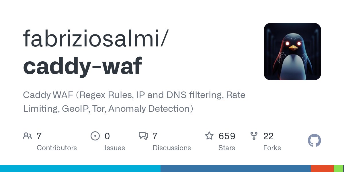 mholt6's tweet card. Caddy WAF (Regex Rules, IP and DNS filtering, Rate Limiting, GeoIP, Tor, Anomaly Detection) - fabriziosalmi/caddy-waf