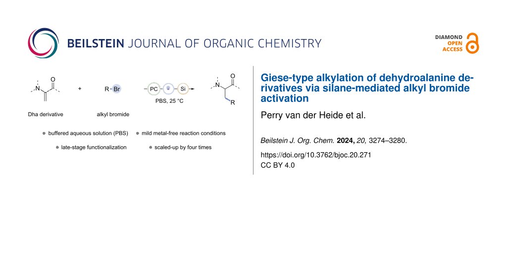 PerryvdHeide's tweet card. Beilstein-Institut
