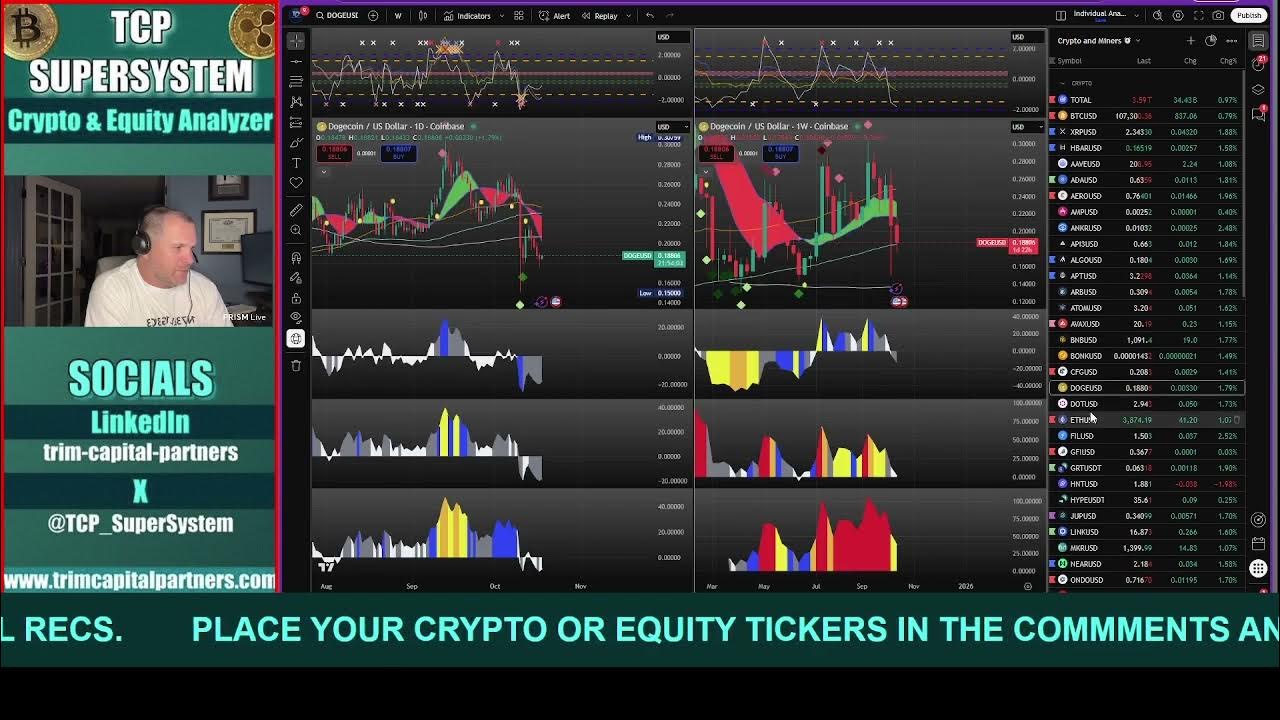 TCP_SuperSystem's tweet card. CRYPTO RAPID FIRE - CRYPTO TRADING - This Guy Is Awesome! Keeps...