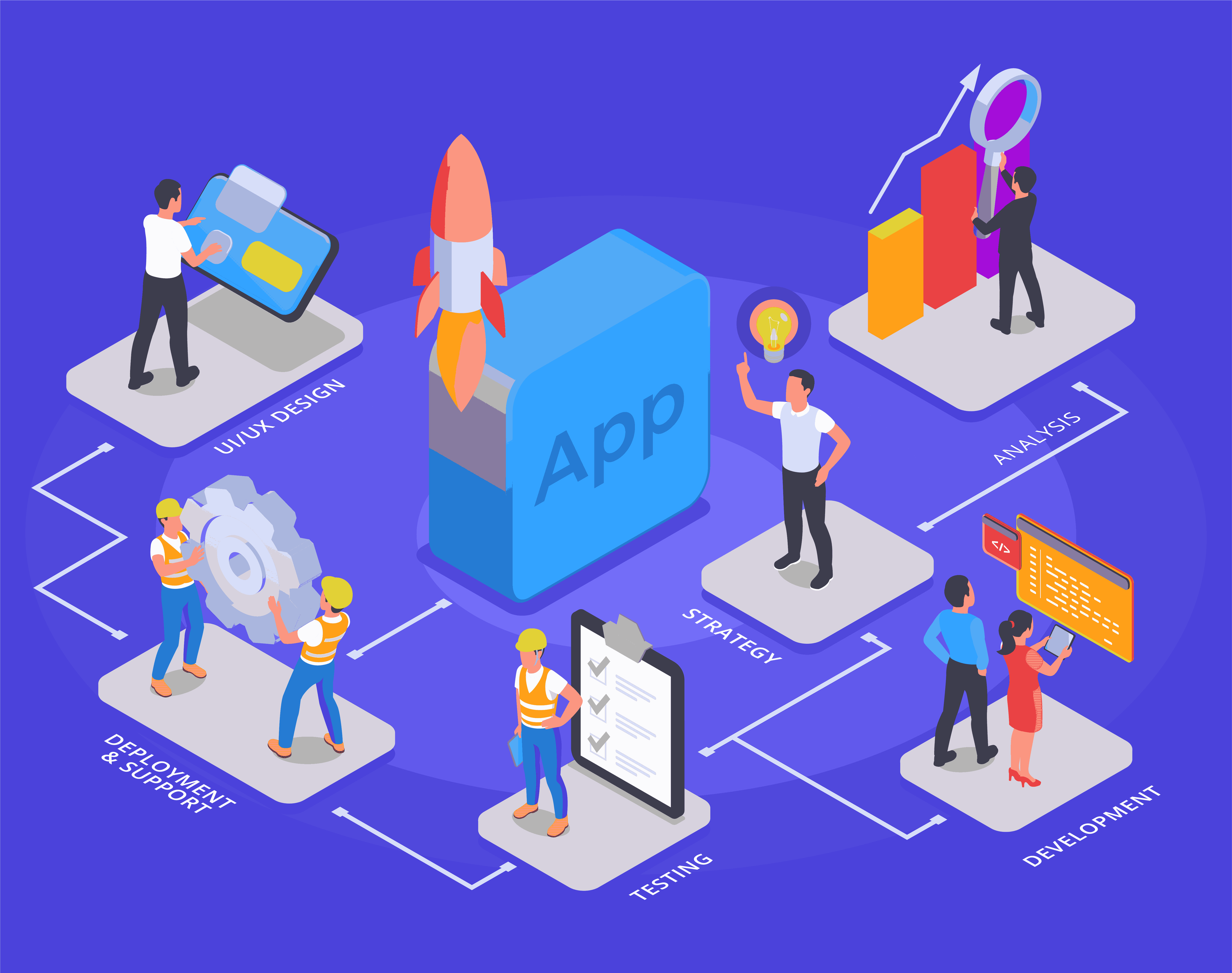 PillirHQ's tweet card. Revolutionize SAP development with Pillir's low-code platform for S/4HANA and BTP. Accelerate app development, control costs, and unleash innovation. Explore the future of business solutions