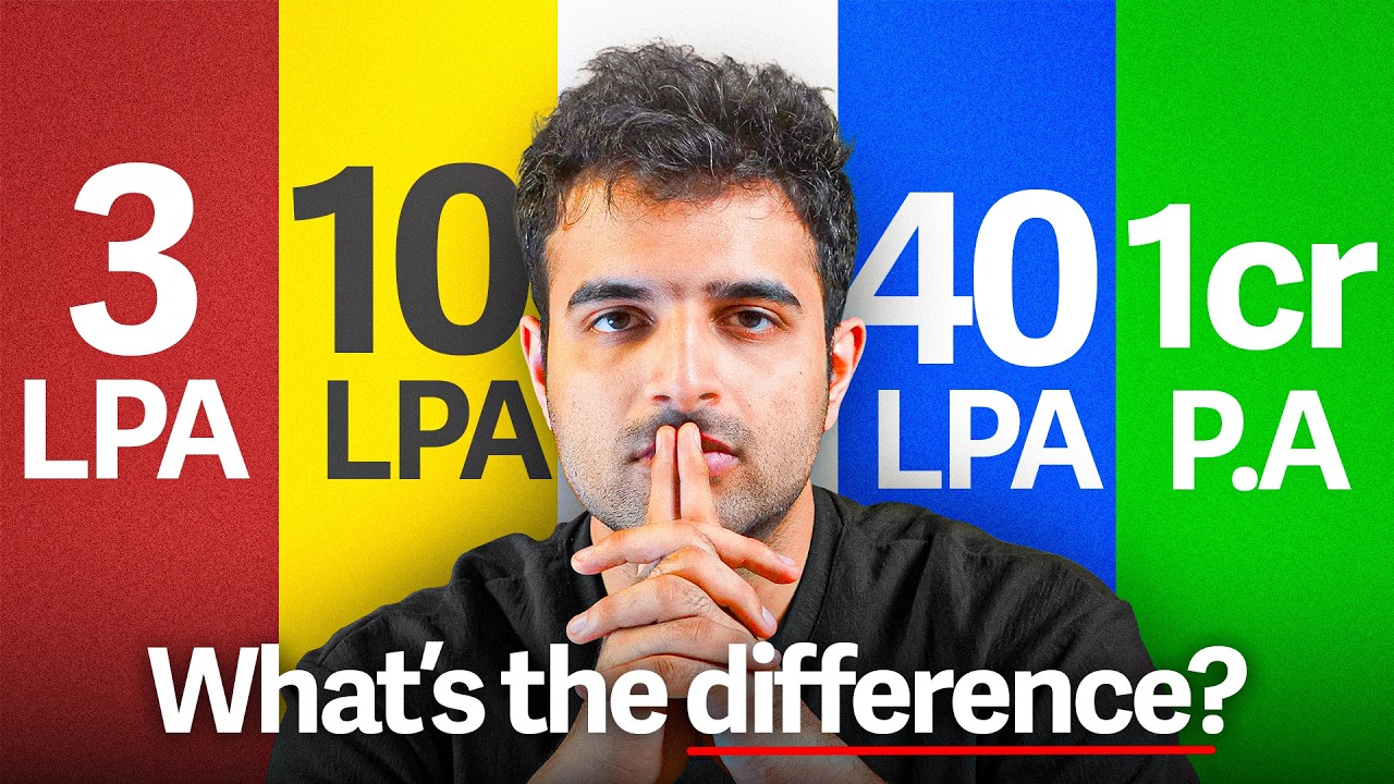 surajpathakcs's tweet card. I Interviewed 300 People from Different Salary Brackets | What I Found