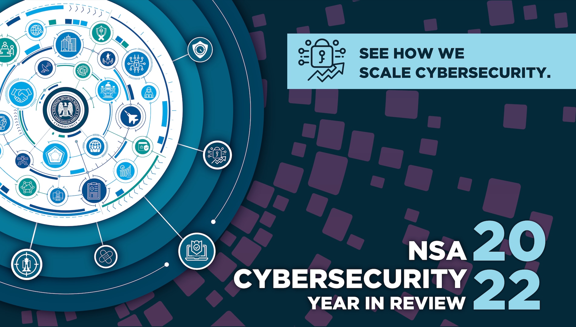 sweis's tweet card. The National Security Agency published its 2022 Cybersecurity Year in Review today to share its mission focuses and demonstrate how it is producing cybersecurity outcomes for the nation.