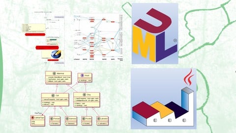 XiaoqiZhao's tweet card. Learning and Practicing PlantUML (UML Modeling Language) with Live Demo
