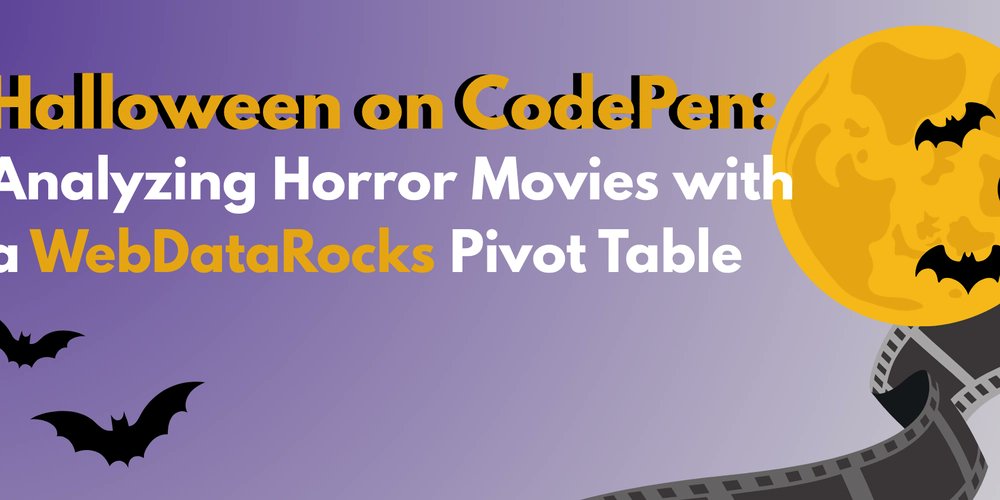 filozopdasha's tweet card. Hi guys! I continue to experiment with data visualization, and this time, I didn’t spend a long time...