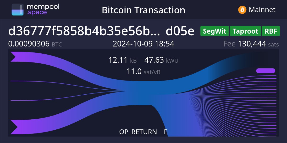 mutabletrees's tweet card. Explore the full Bitcoin ecosystem with The Mempool Open Source Project®. See the real-time status of your transactions, get network info, and more.