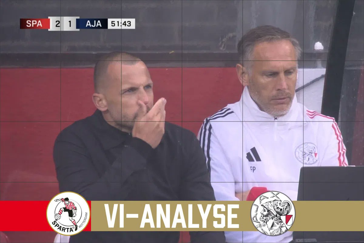 PieterZwartNL's tweet card. De defensie van Ajax is lek. Analyse van de problemen die ervoor zorgen dat drie doelpunten tegen Sparta Rotterdam niet genoeg zijn voor een overwinning: 3-3.