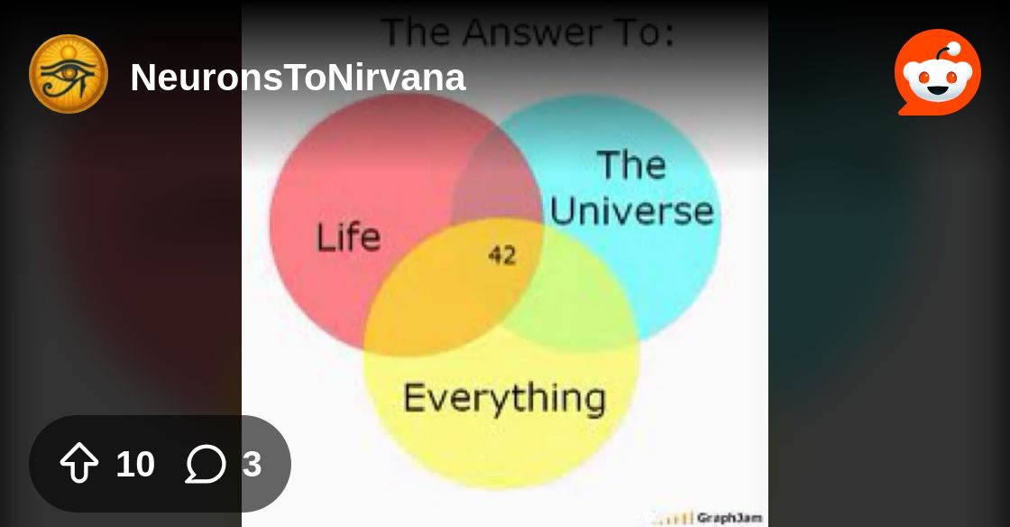 LiveInMushLove's tweet card. Explore this post and more from the NeuronsToNirvana community