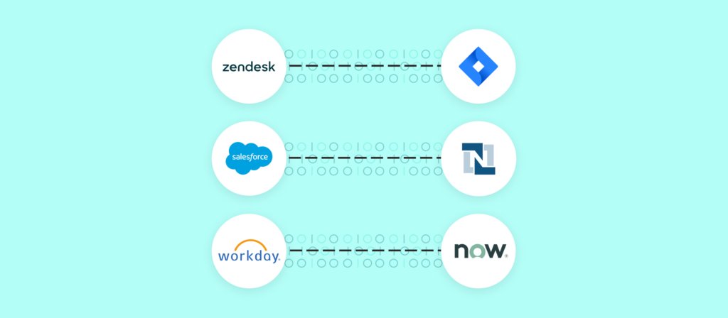 cloud_scale's tweet card. This holds true for a variety of systems, whether that’s your customer-facing applications, HR systems, or your finance applications; and...