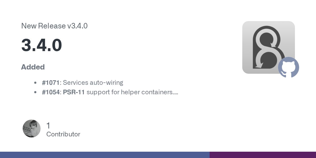 BehatPHP's tweet card. Added #1071: Services auto-wiring #1054: PSR-11 support for helper containers. Support for modern PHPUnit. Fixed #1056: Make Gherkin aware of the base path so it can filter correctly Changed #...
