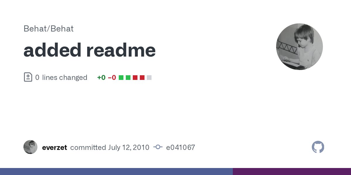 mattwynne's tweet card. added readme · Behat/Behat@e041067