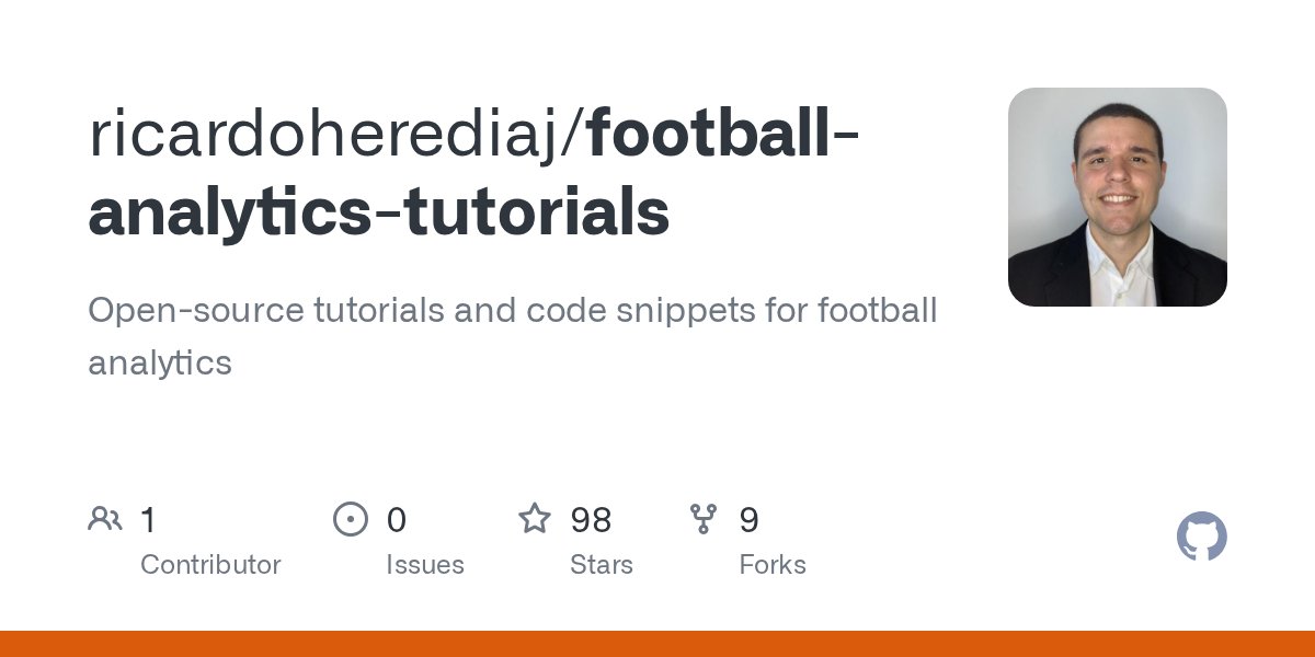 thenetpass's tweet card. Open-source tutorials and code snippets for football analytics - ricardoherediaj/football-analytics-tutorials