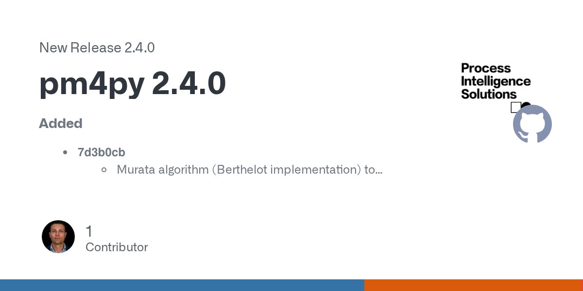 pm4py's tweet card. Added 7d3b0cb Murata algorithm (Berthelot implementation) to remove the structurally redundant places 6fc7813 expose in the simplified interface the reduction of invisible transitions 21a79b...