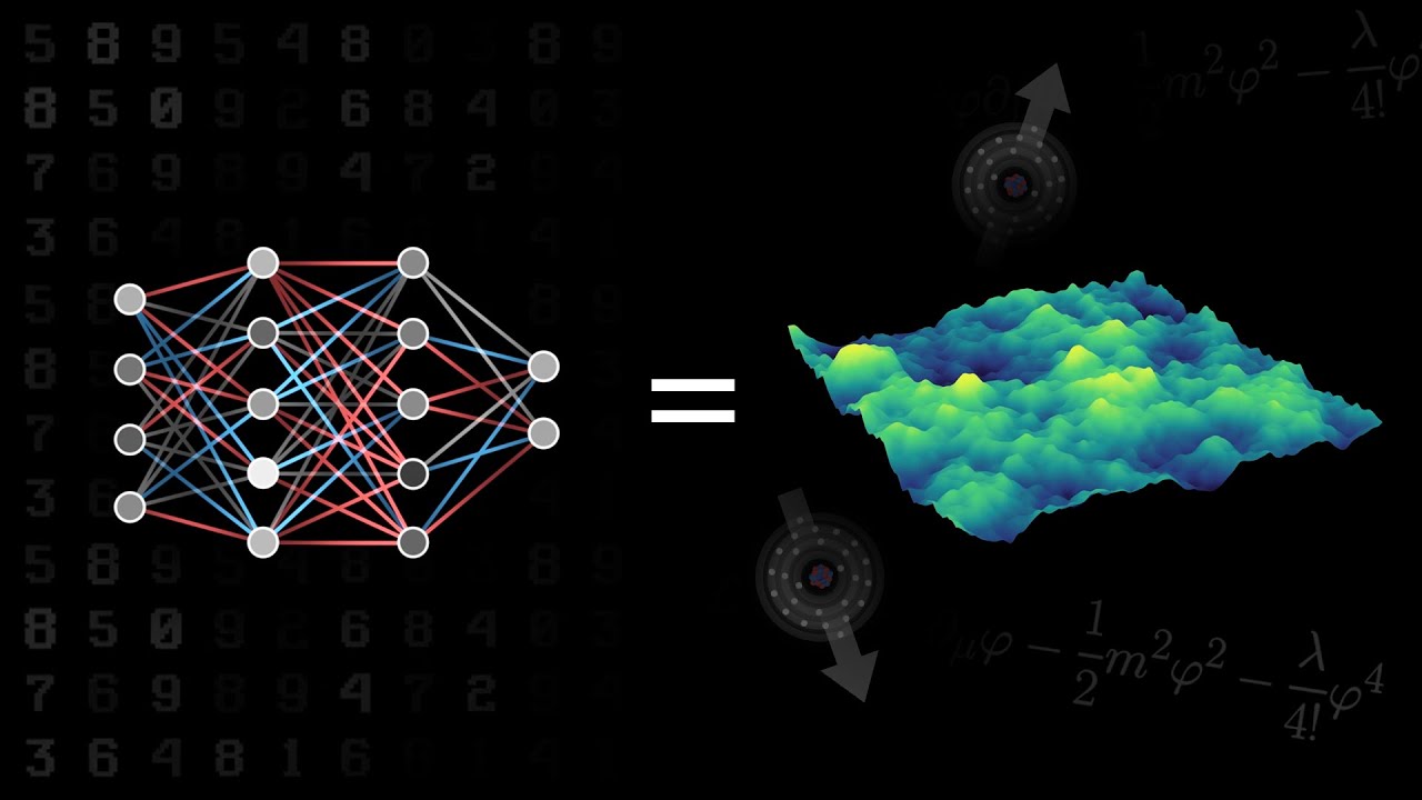 nbk_code's tweet card. The Physics of A.I.