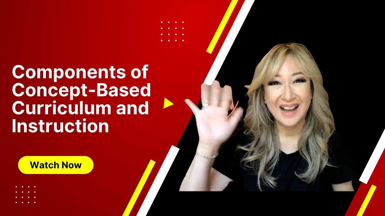 JenniferWathall's tweet card. 159. Components of Concept-Based Curriculum and Instruction