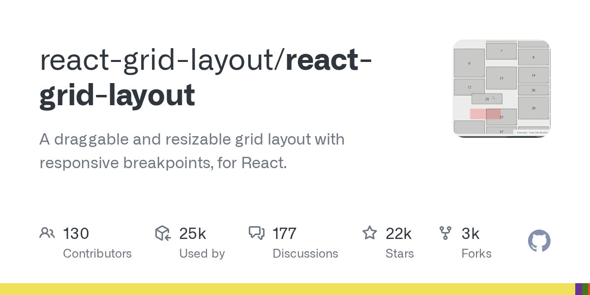 javascriptstars's tweet card. A draggable and resizable grid layout with responsive breakpoints, for React. - react-grid-layout/react-grid-layout