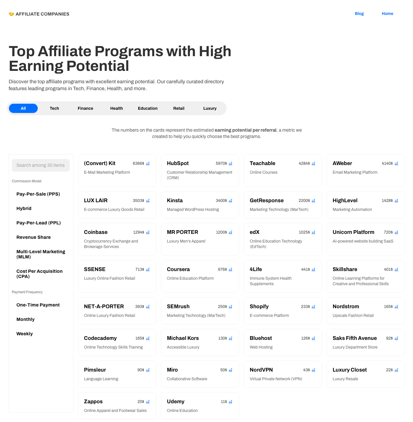 samiralibabic's tweet card. Explore our curated directory to find top affiliate programs offering excellent earning potential.