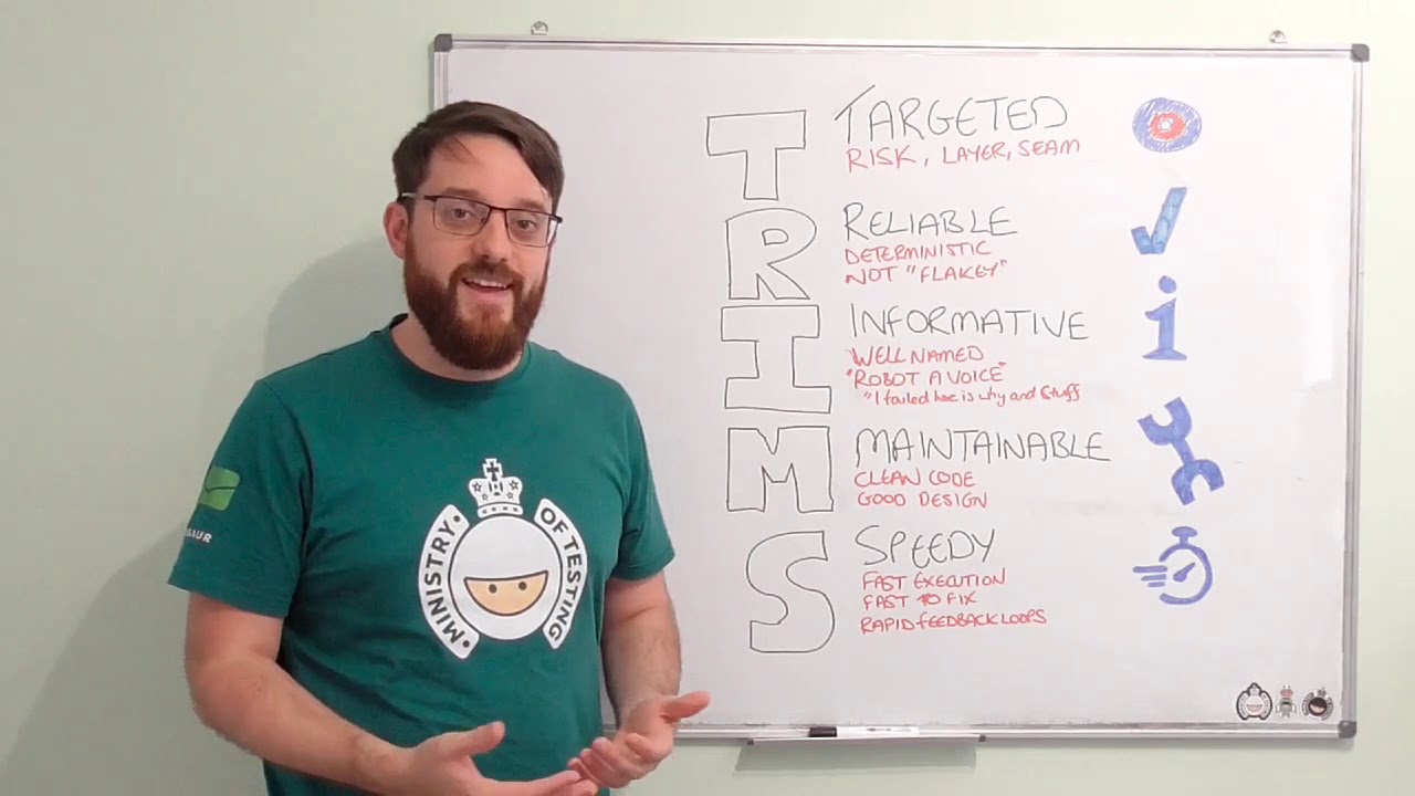 WhiteboardTest's tweet card. TRIMS A Mnemonic For Valuable Automation in Testing